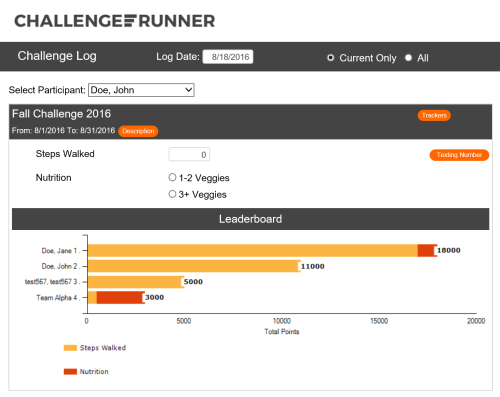 create challenge milestones and awards